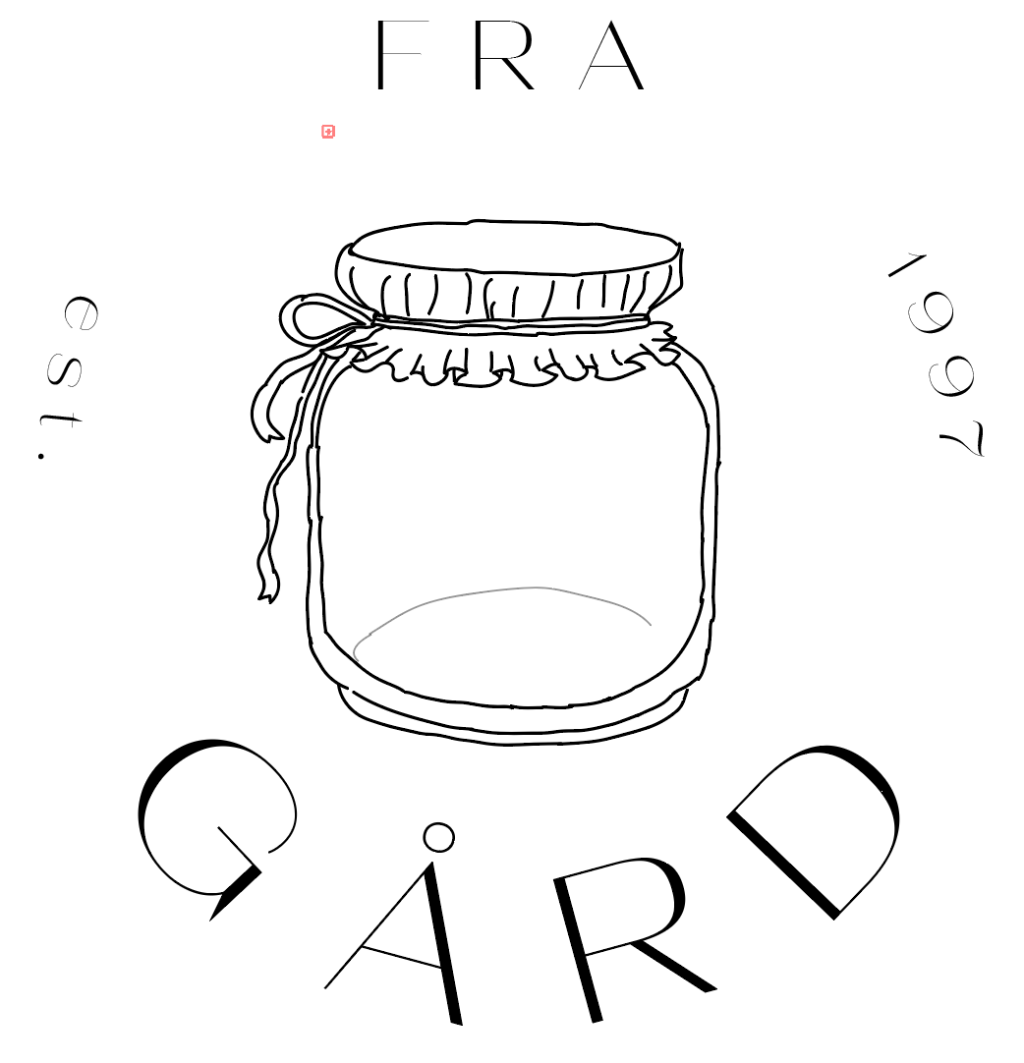 Strategic Design 1 – Lesson task 2.4 (Part&nbsp;1)