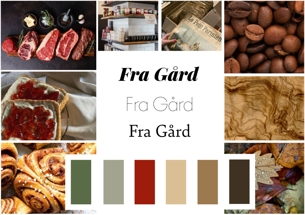 Strategic Design 1 – Lesson task&nbsp;2.2